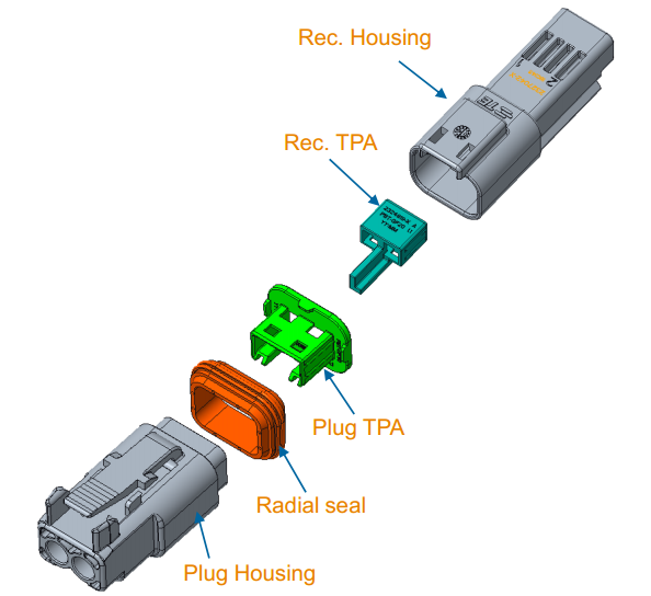 <b>TE Superseal Pro新品系列</b>